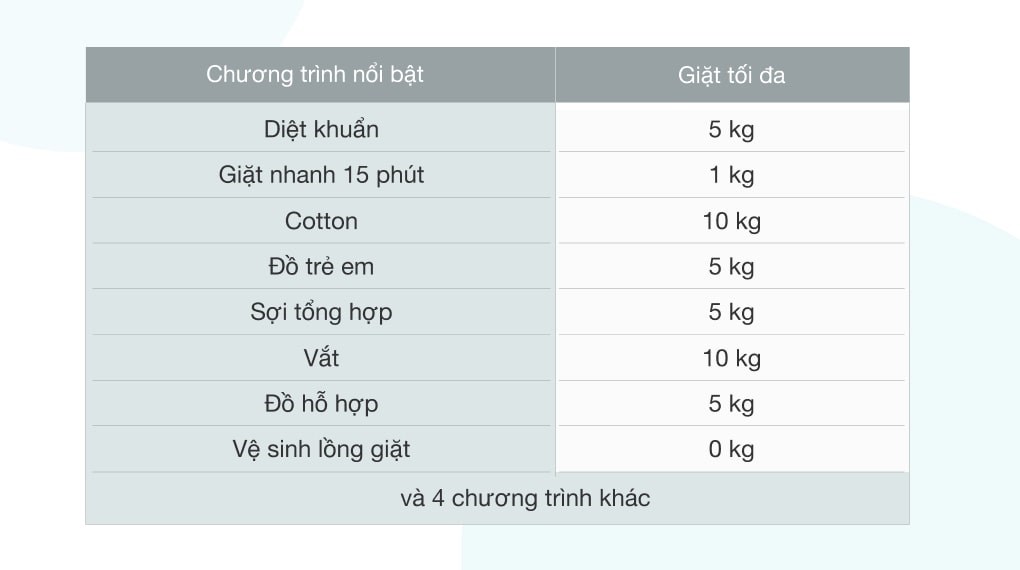 /Images/Products/KHOBANHANG_AQD-A1000G.W 5_item_8935230903413.jpeg